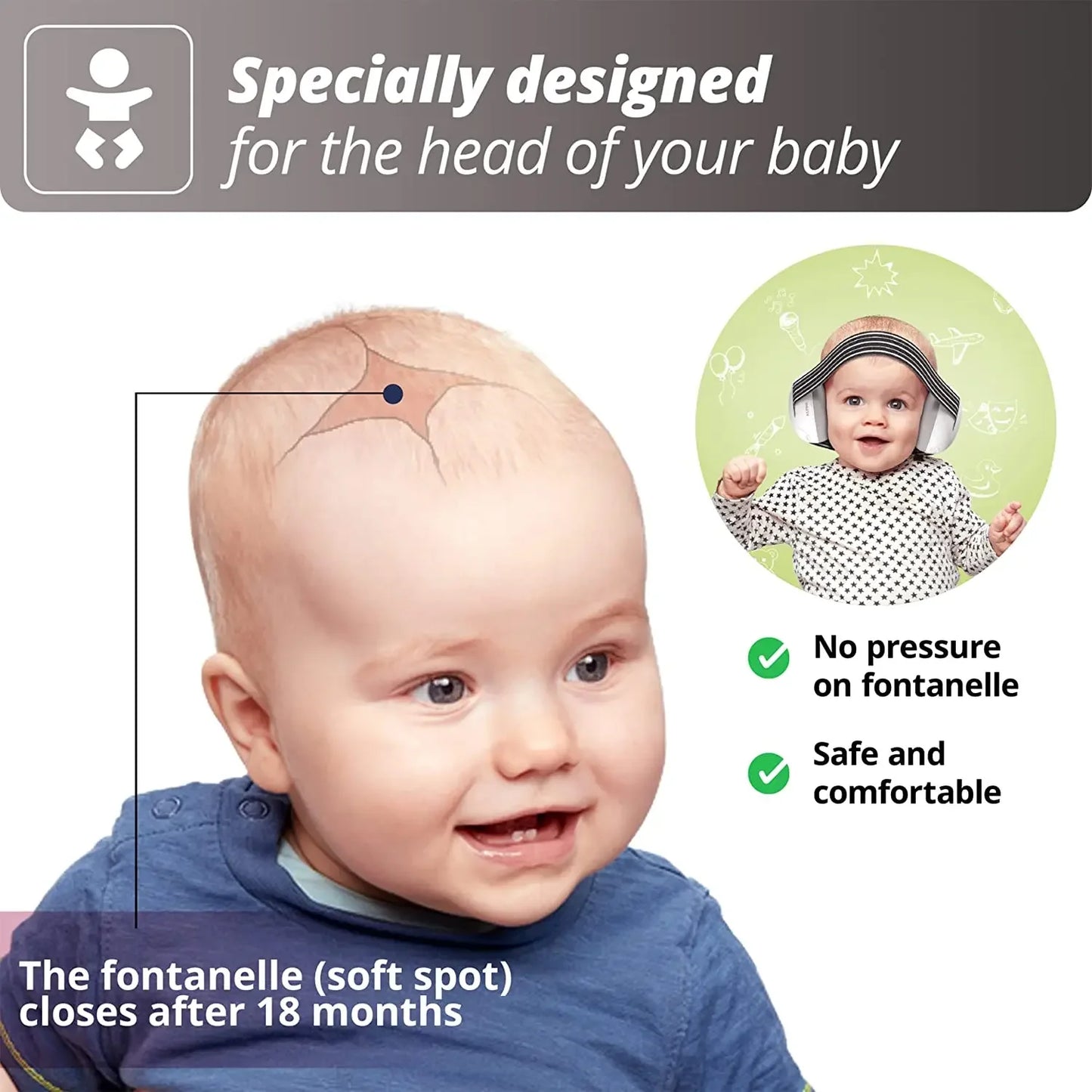 Baby Ear Protection for Babies and Toddlers Noise Reduction Earmuffs Baby