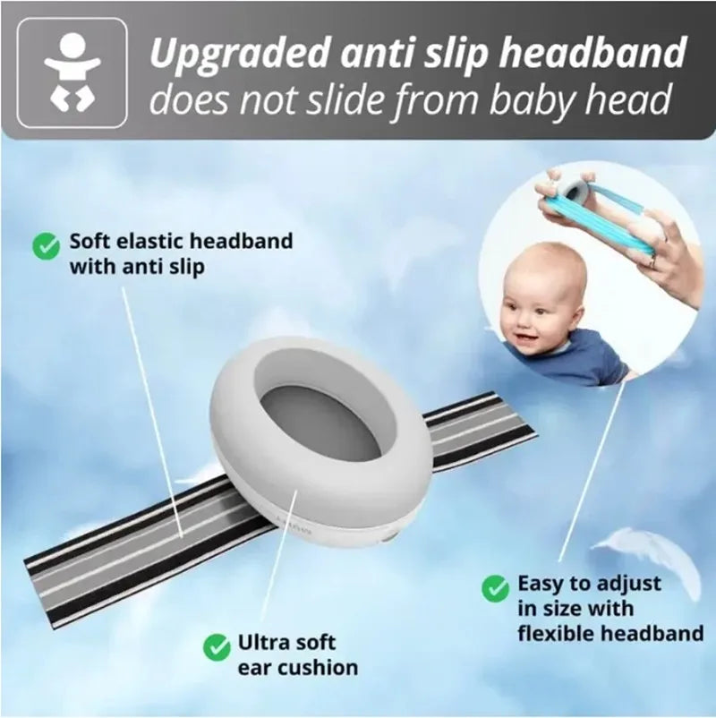 Baby Ear Protection for Babies and Toddlers Noise Reduction Earmuffs Baby